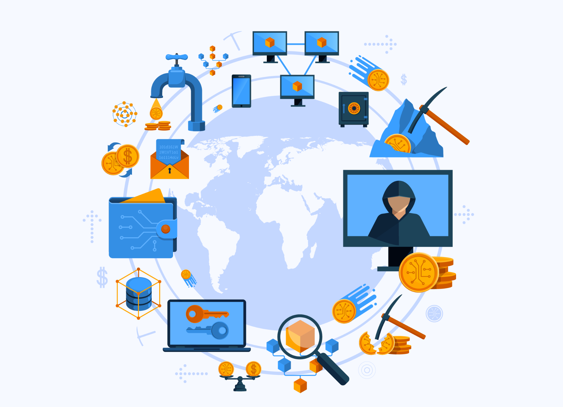 Blockchain-Based Supply Chain Management